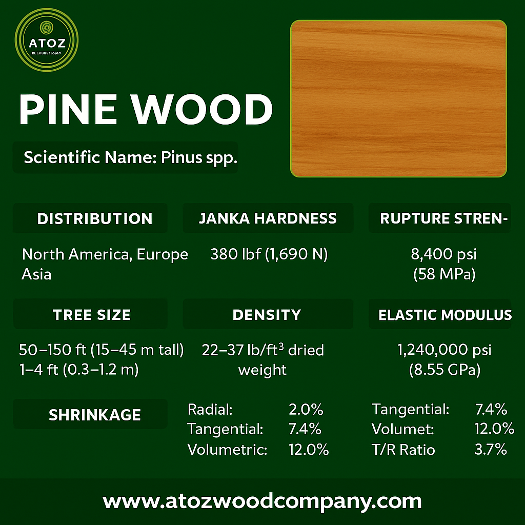 properties of pine wood